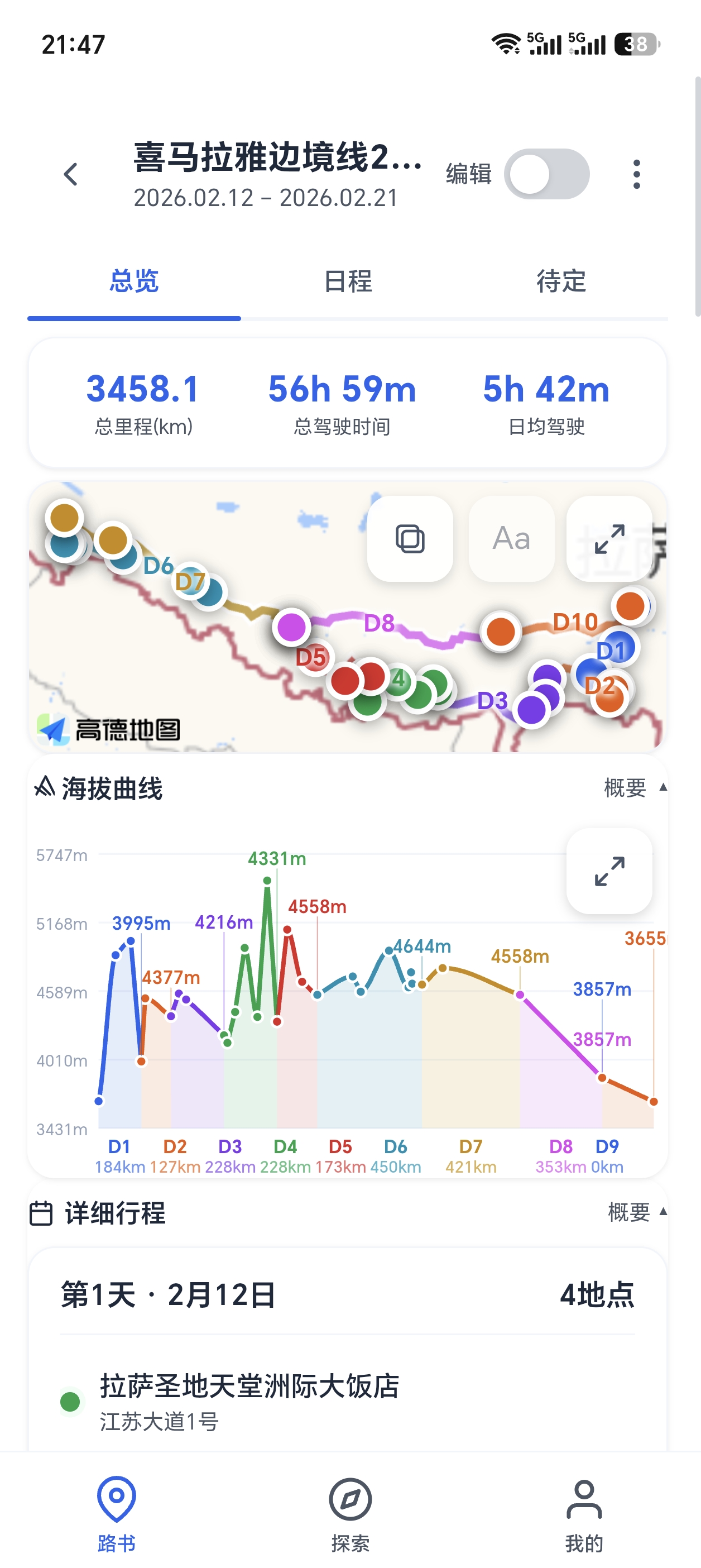 海拔路况